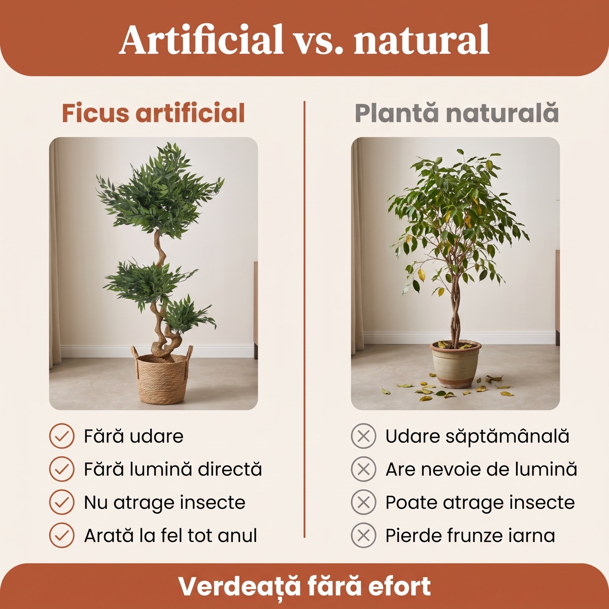 Artificial vs natural